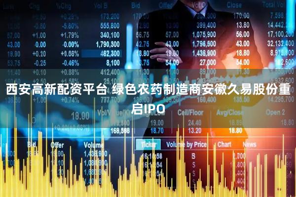 西安高新配资平台 绿色农药制造商安徽久易股份重启IPO